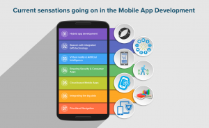 Top 5 dating-apps in kanada